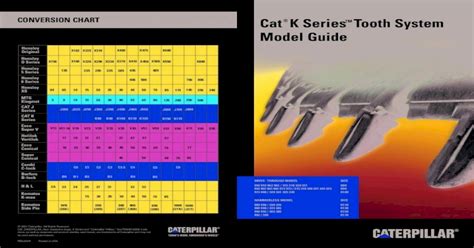 cat skid steer bucket teeth|cat k series teeth chart.